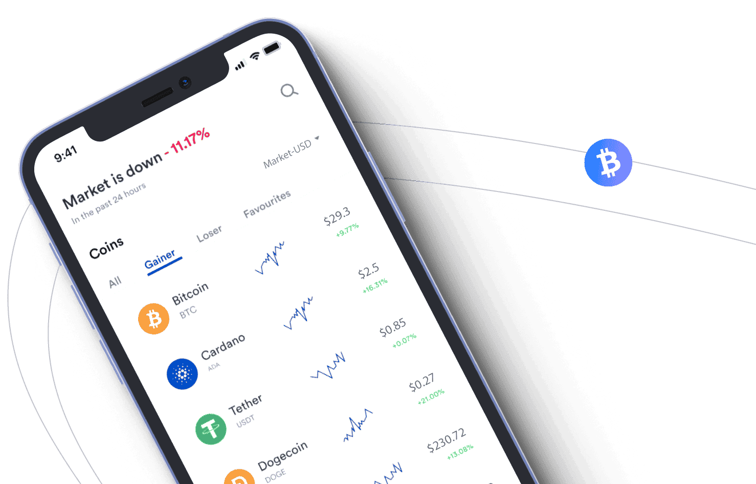 Arbinio crypto tools